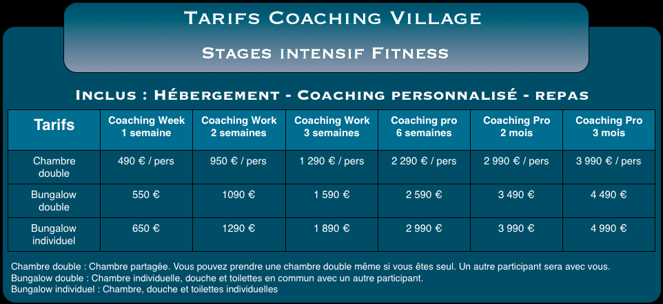 Tarifs Coaching Village