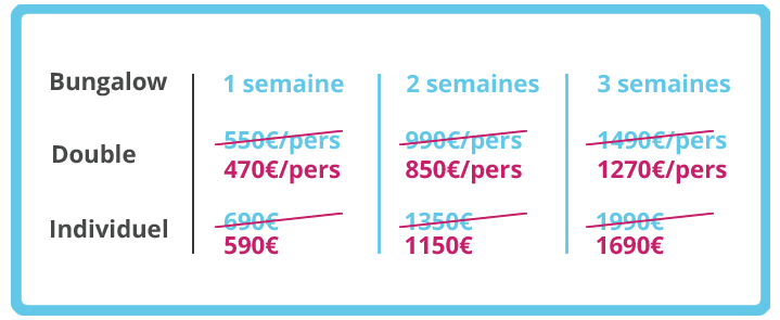 Tarifs reduction 1 2 3 semaines