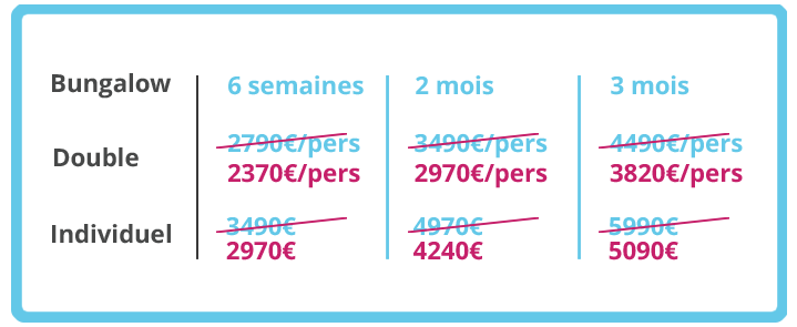 Tarifs reduction 6 semaines 2 3 mois