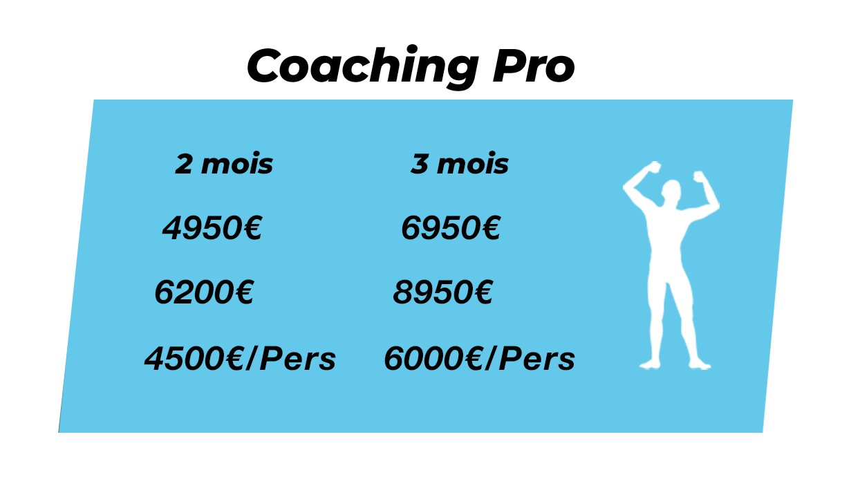 Circuit rapide pour perdre du poids - Pour une vie saine - Coach Minceur  Nutrition